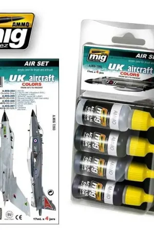 Ammo By Mig Jimenez Mig &Amp; Sukoi Colors Set - modelbouw Express Levering