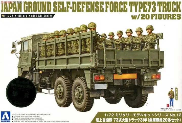 Aoshima 1:72 Jgsdf Type 73 Truck With 20 Figures - modelbouw Meest Verkocht