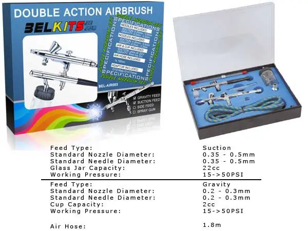 Belkits DOUBLE SET AIRBRUSH DOUBLE ACTION - modelbouw Op = Op