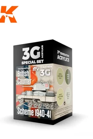 Gratis Retour Ak Interactive British Caunter Scheme 1940-41 - modelbouw