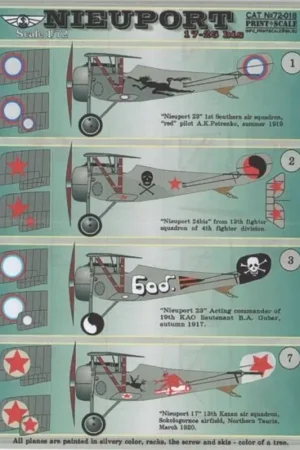 Actieprijs Sticker Nieuport 17-25 biz Part 2 (8) 1st Southern Air Sqn 1919; 13th Fighter Sqn Skull and cross bones on fuslage; 19th KAO 191