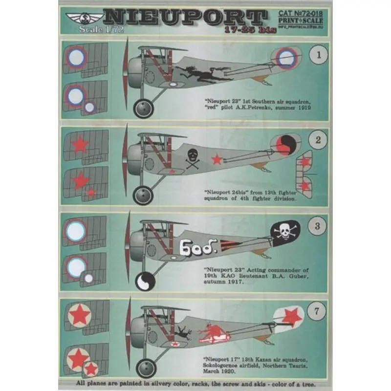 Actieprijs Sticker Nieuport 17-25 biz Part 2 (8) 1st Southern Air Sqn 1919; 13th Fighter Sqn Skull and cross bones on fuslage; 19th KAO 191