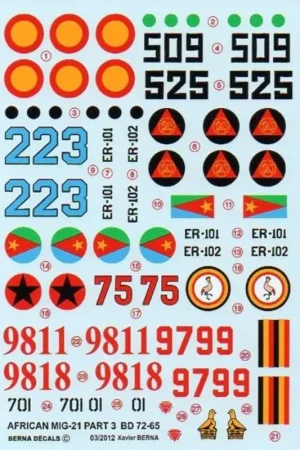 Sticker Mikoyan MiG-21bis and R African Air Forces Part 3 (8) Red 75 Guinea-Bissau AF 1991; Black 525 overall grey or Black 509 Flitsaanbieding