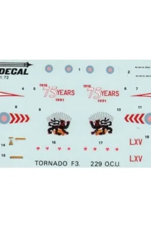 Sticker Panavia Tornado F.3 1916 1991 75 Years LXV Decal Veilige Betaling