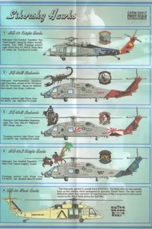 Premium Sticker Family of Hawks of Sikorsky Decal
