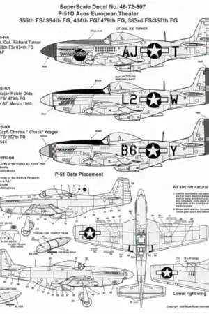 Koopje Sticker North-American P-51D Mustang Aces (3) 415622 AJ-T Lt.Col. Richard Turner CO 356FS/354FG ′Short Fuse′ red spinner; 472922