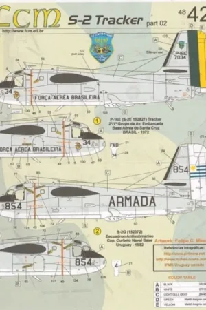 Sticker Grumman S-2 Tracker (3) P-16E/7034 1972 and P-16E 7030 1972, both 2/1 Grupo de Av.Embarcada, Santa Cruz, Brazil; S-2G Bu Tijdelijk Beschikbaar