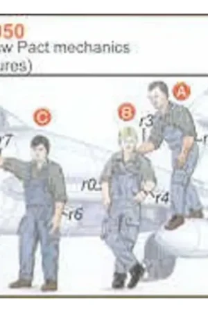 3 Warsaw Pact Mechanics Figuren Beperkte Voorraad