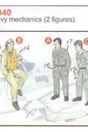 Dagaanbieding 2 USN Mechanics & Pilot WWII Figuren