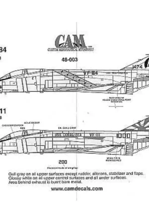 Sticker F-4B Phantom 151474 AG/08 VF-84 Jolly Rogers USS Independence 151000 NL/200 VF-111 Sundowners CAG USS Coral Sea Beste Prijs