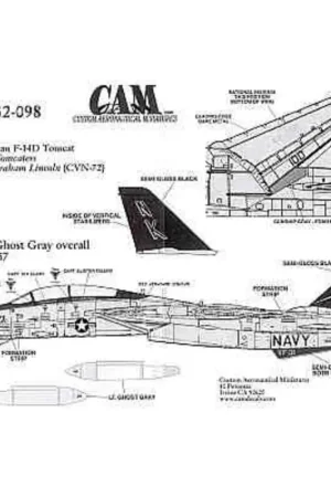 Rechtstreeks Van De Fabrikant Sticker Grumman F-14D (1) 164348 NK/100 CAG VF-31 Tomcatters USS Abraham Lincoln. 1998 Black fin with five colour CAG bands