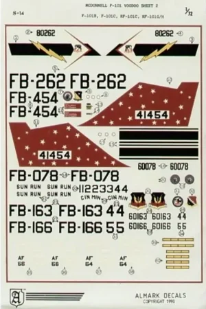 Sticker McDonnell F-101 Voodoo McDonnell F-101B McDonnell F-101C McDonnell RF-101C McDonnell RF-101G/H Betrouwbaar