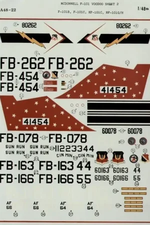 Alleen Vandaag Sticker McDonnell F-101 Voodoo F-101B F-101C McDonnell RF-101C McDonnell RF-101G/H