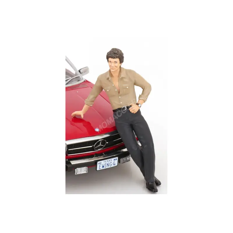 Bestseller Figurine bobby Figuren