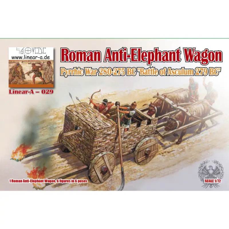 Roman Anti-Elephant Wagon Figuren Betrouwbaar