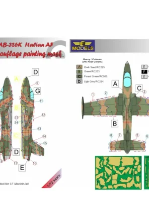 Dagaanbieding MB 326K Italian AF Camouflage Painting Mask recommended for LF Models kit.