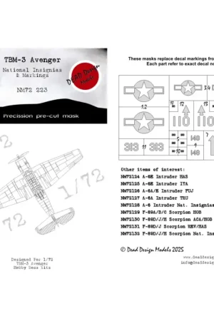 Seizoensaanbieding TBM-3 Avenger National Insignia paint masks HB