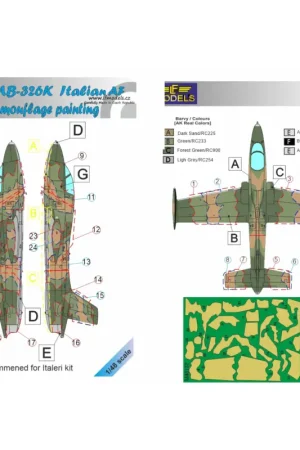 Laatste Kans MB 326K Italian AF Camouflage Painting Mask recommended for Italeri kit.