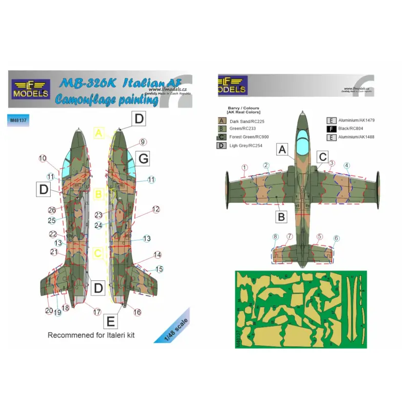 Laatste Kans MB 326K Italian AF Camouflage Painting Mask recommended for Italeri kit.