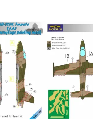 MB 326K Impala SAAF Camouflage Painting Mask Speciale Aanbieding