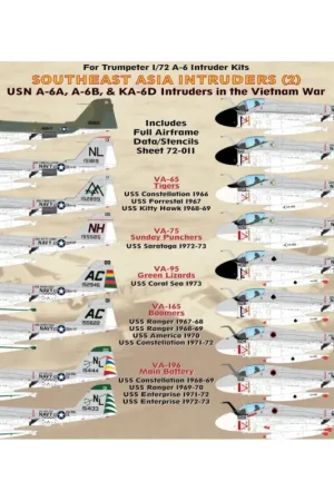 Decal SOUTHEAST ASIA Grumman INTRUDERS (2) Goedkoop