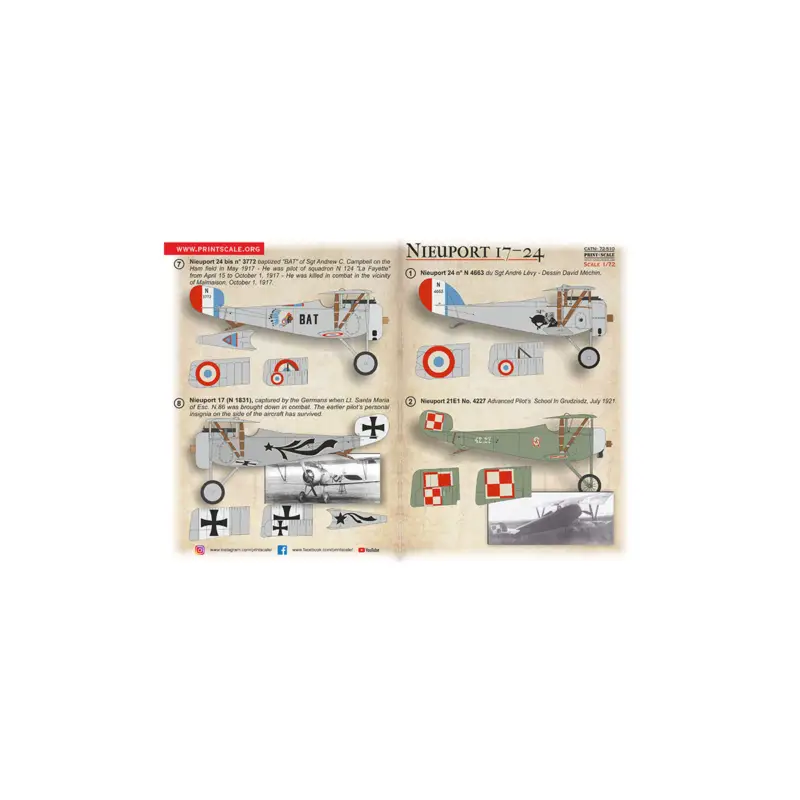 Decal Nieuport N.17- N.24 1. Nieuport 24 n° N 4663 of Sgt André Lévy Betaalbaar