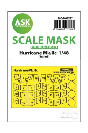 Express Levering Hawker Hurricane Mk.IIc double-sided express mask for Italeri