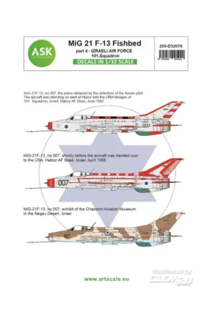 Gratis Retour Decal MiG-21F-13 Fishbed part 4 - Izraeli Air Force, 101. Squadron