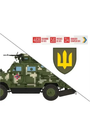 Finale Uitverkoop Icm 35748 model chevrons of personnel and camouflage of military vehicles of the ukrainian army 1/35