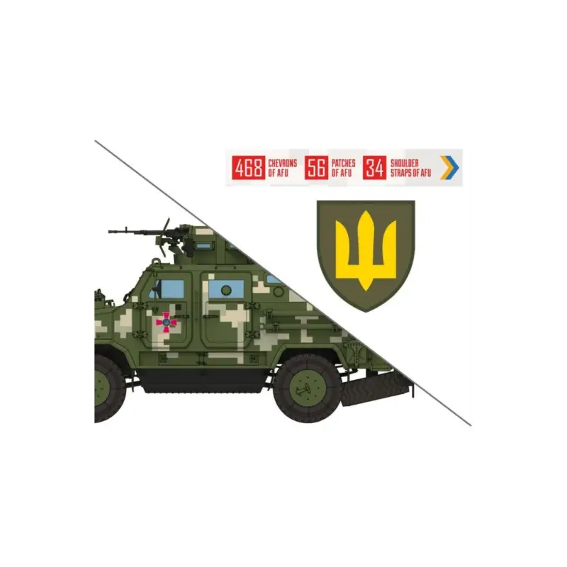 Finale Uitverkoop Icm 35748 model chevrons of personnel and camouflage of military vehicles of the ukrainian army 1/35