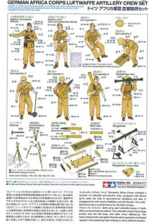 Duitse Afrika Korps Luftwaffe Artillerie set bemanning Figuren Dagaanbieding