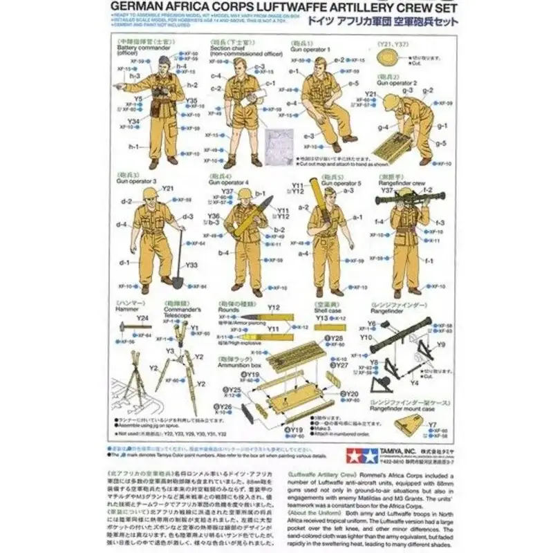 Duitse Afrika Korps Luftwaffe Artillerie set bemanning Figuren Dagaanbieding