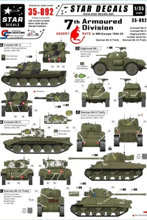 Rechtstreeks Van De Fabrikant 7th Armoured Division - Desert Rats in NW Europe. 7th Armoured Division in North West Europe 1944-45. Sherman Hybrid, Firefly IC