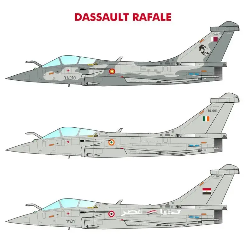 Premium Sticker Dassault Rafale Decal