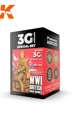 Wwi britse uniforme kleuren Acrylverf Uitverkoop