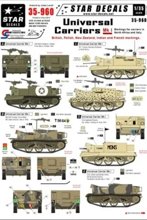 Universal Carriers MK.I.British, Polish, NZ, Indian and French markings, ETO Decal Uitverkoop