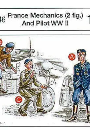 Laatste Kans 2 French Pilots WWII + Mechanic Figuren