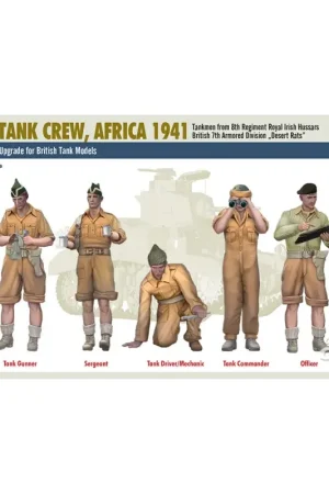 Populair BRITISH TANK CREW, AFRICA 1941 Tankmen from 8th Regiment Royal Irish Hussars British 7th Armored Division „Desert Rats”