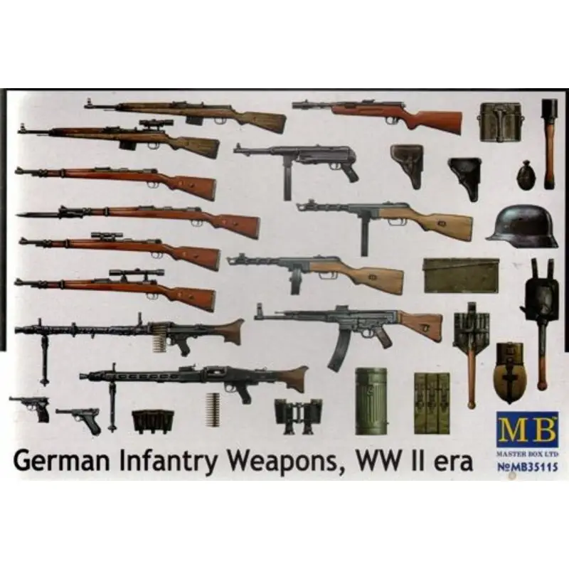 German Infantry Weapons WW II era Aanbieding
