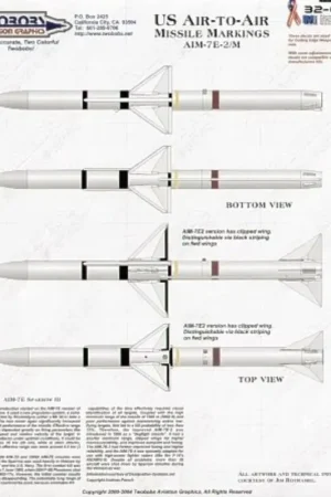 Koop Online Sticker Re-released! US Air-to-Air Missile Markings. Brings those AIM-7E-2 and AIM-7M Sparrows to life