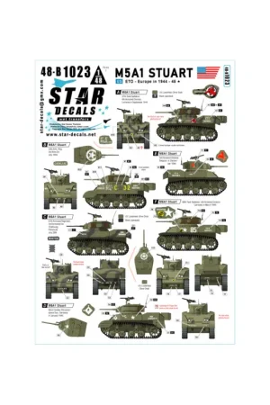 Direct Beschikbaar US M5A1 Stuart - Light Tank.NW Europe in 1944-45.