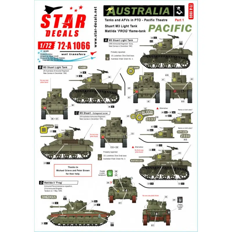 Australië in de Stille Oceaan 1. M3 Stuart Light Tank en Matilda Frog Flame Tank in de Stille Oceaan. Rechtstreeks Van De Fabrikant
