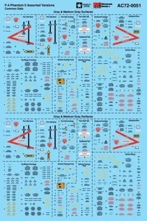 Direct Beschikbaar Sticker McDonnell F-4 Phantom II Diverse versies Common Data, Gray & Medium Gray Aircraft