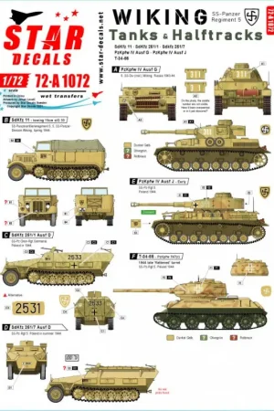 Koop Vandaag Wiking 3.SS-Pz.Regient 5. Tanks & Halftracks. Pz.Kpfw. IV Ausf.G, Pz.Kpfw. IV Ausf.J, Sd.Kfz 11, Sd.Kfz 251/1 Ausf.D, Sd.Kfz 251