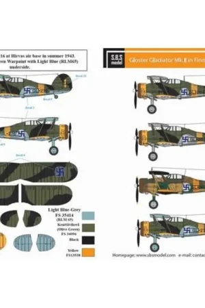 Sticker Gloster Gladiator Mk.II Finnish Air Force WWII Decal Favoriet