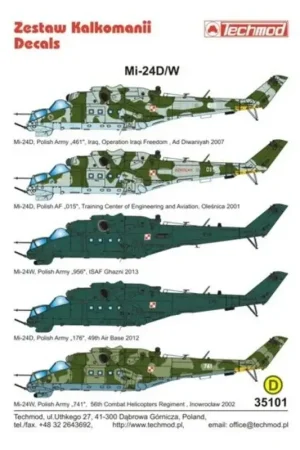 Sticker Mil Mi-24D/W [Mi-24W] Decal Premium