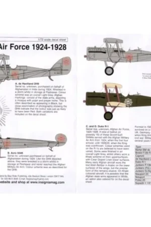 Superprijs Sticker Afghan Air Force (4) Airco DH.9 1924 Avro 504K 1924 Duke R-1 Soviet built DH 9 2 versions
