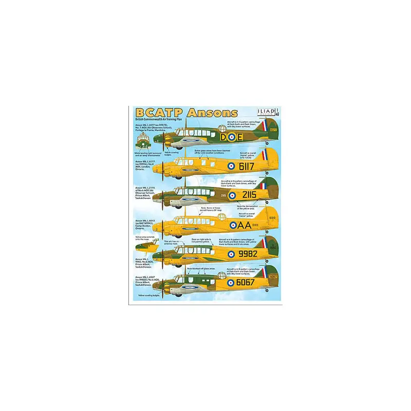 Nu Kopen Sticker BCATP Avro Ansons Decal