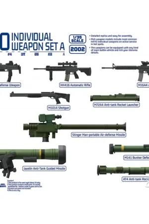 Beste Prijs NATO Individual Weapon Set A(A kit incl.2 pcs of each weapon Model van vuurwapen
