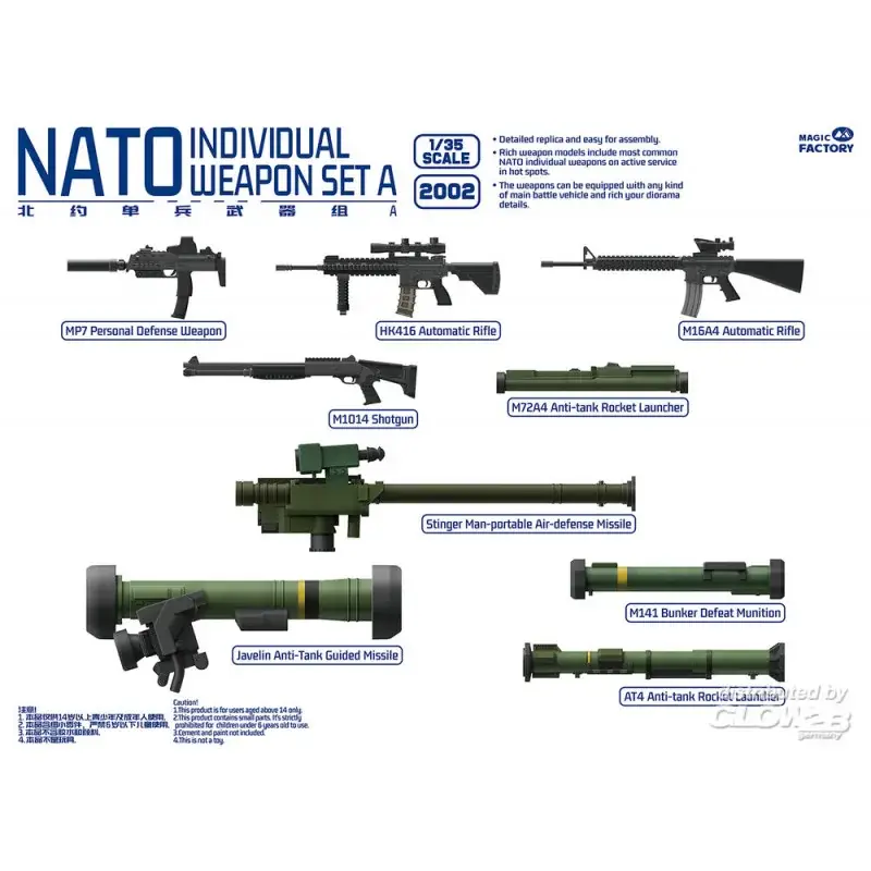Beste Prijs NATO Individual Weapon Set A(A kit incl.2 pcs of each weapon Model van vuurwapen